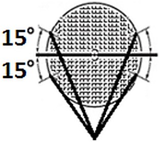 Ilustracja do odpowiedzi C