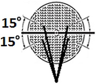 Ilustracja do odpowiedzi A