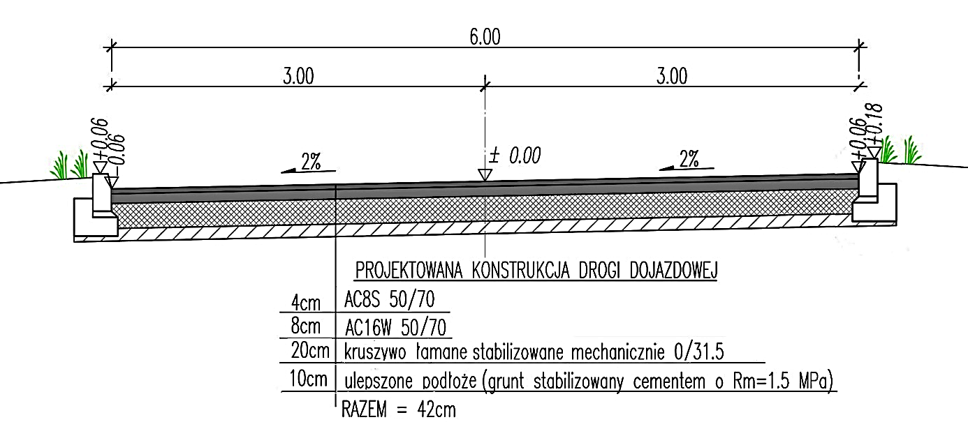 Ilustracja do pytania 27