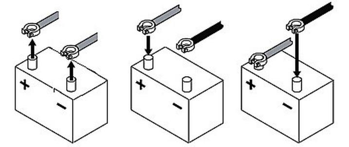 Ilustracja do odpowiedzi D