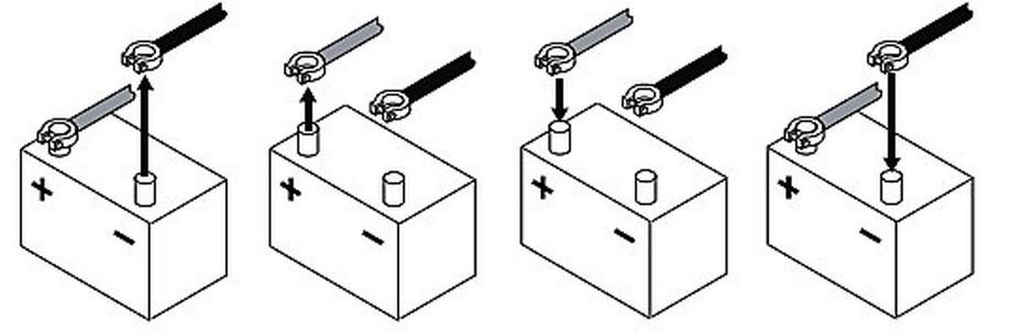 Ilustracja do odpowiedzi B