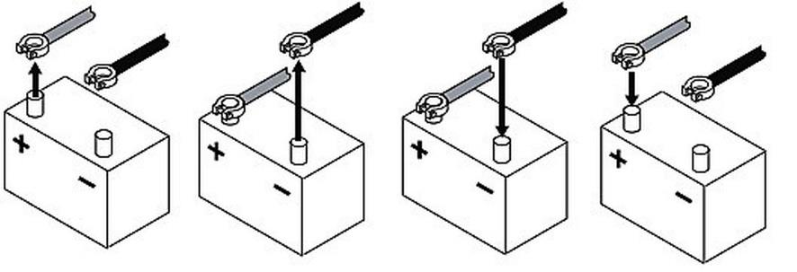 Ilustracja do odpowiedzi C