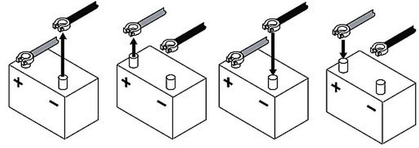 Ilustracja do odpowiedzi A