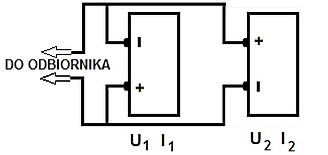 Ilustracja do odpowiedzi B