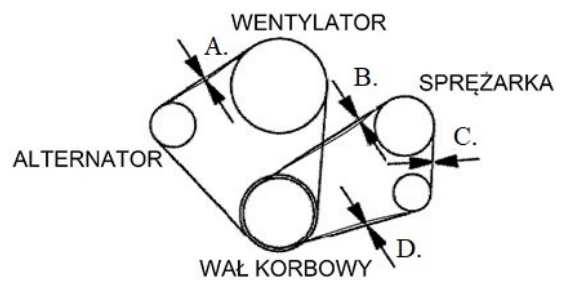 Ilustracja do pytania 38