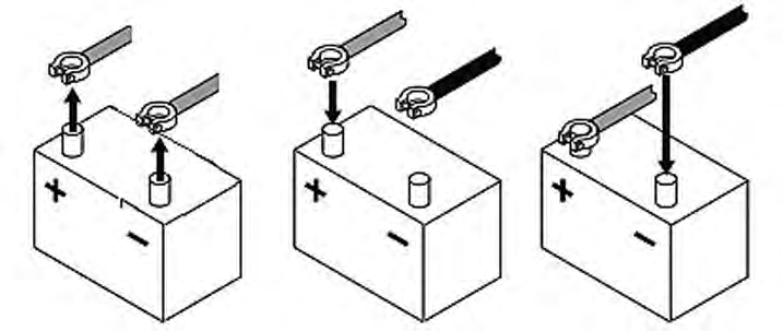 Ilustracja do odpowiedzi D