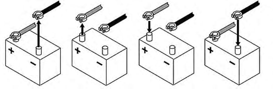 Ilustracja do odpowiedzi C