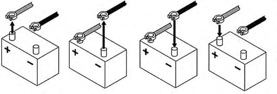 Ilustracja do odpowiedzi A