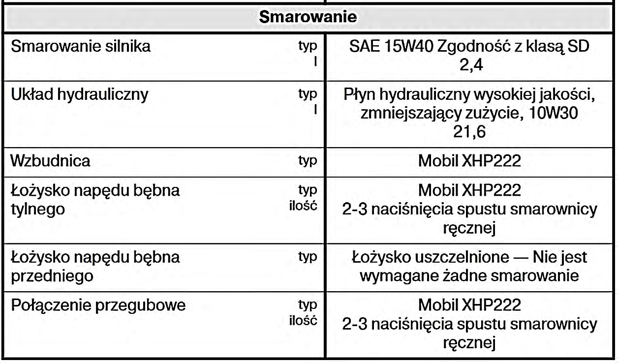 Ilustracja do pytania 39