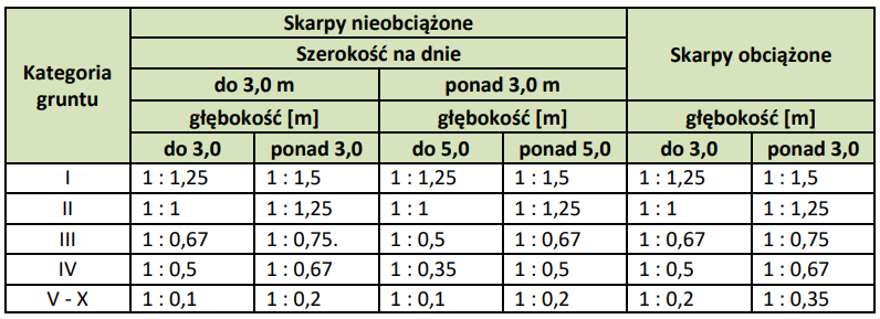Ilustracja do pytania 37