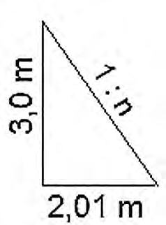 Ilustracja do odpowiedzi B