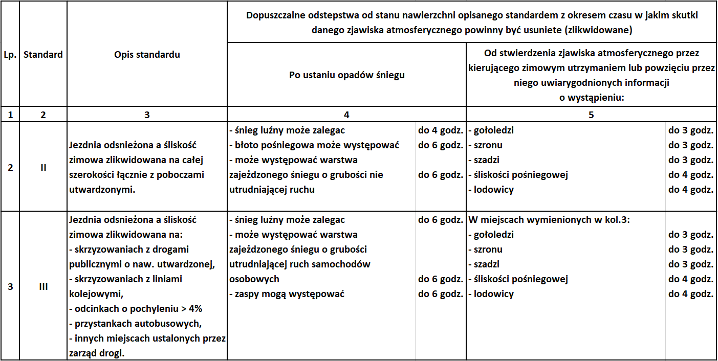 Ilustracja do pytania 40