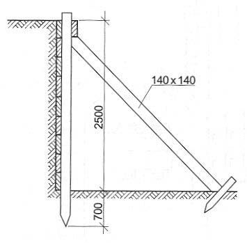 Ilustracja do pytania 25