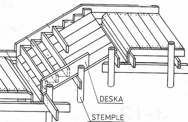 Ilustracja do pytania 10
