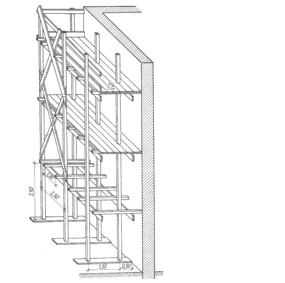 Ilustracja do pytania 31