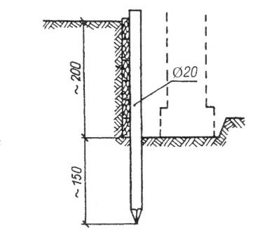 Ilustracja do pytania 39