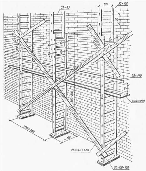 Ilustracja do pytania 2