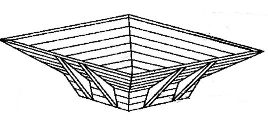 Ilustracja do odpowiedzi A
