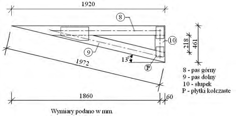 Ilustracja do pytania 26