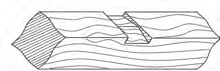 Ilustracja do pytania 17