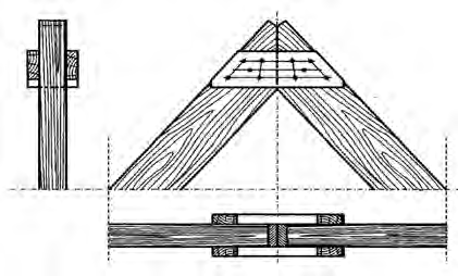 Ilustracja do odpowiedzi C