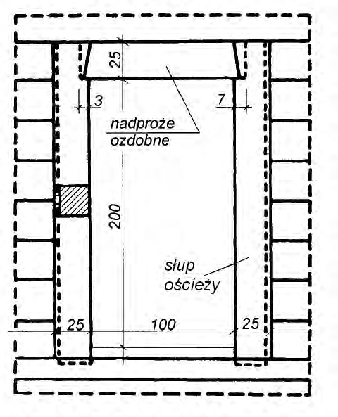 Ilustracja do pytania 27