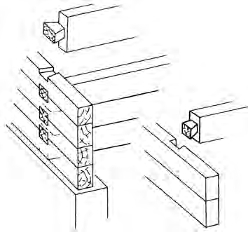 Ilustracja do pytania 16
