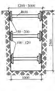 Ilustracja do odpowiedzi A