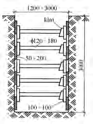Ilustracja do odpowiedzi B