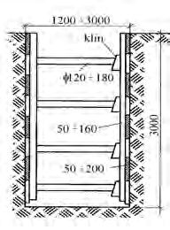 Ilustracja do odpowiedzi C