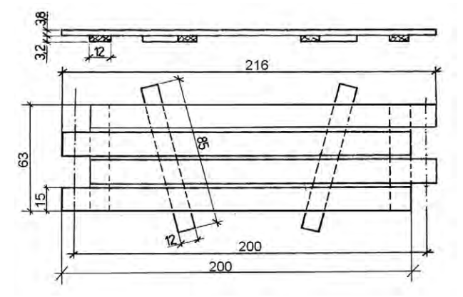 Ilustracja do pytania 4