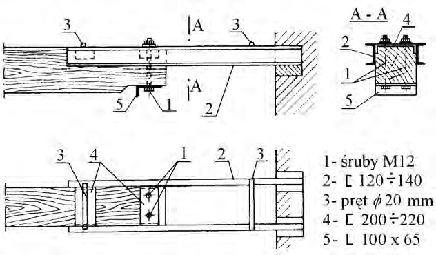 Ilustracja do pytania 31