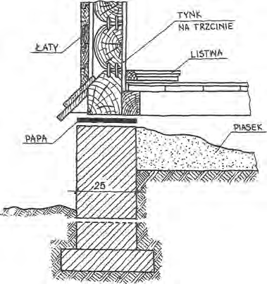 Ilustracja do pytania 13
