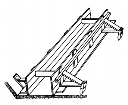 Ilustracja do pytania 3