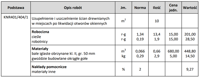 Ilustracja do pytania 19
