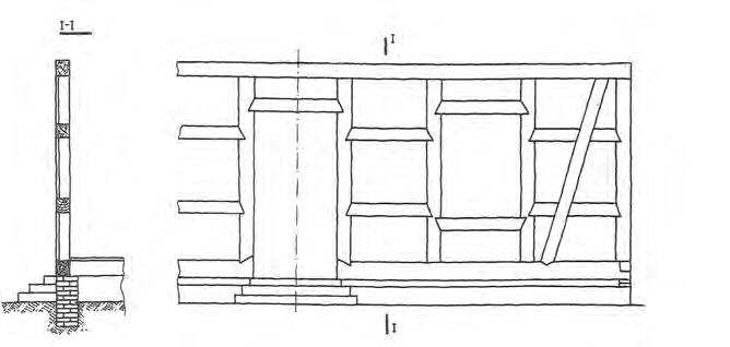 Ilustracja do pytania 32