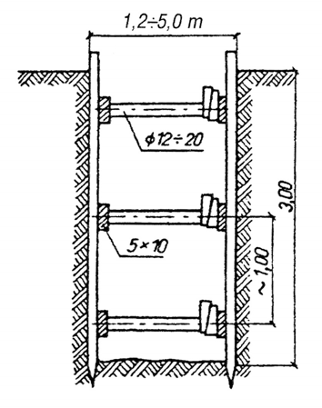Ilustracja do pytania 26