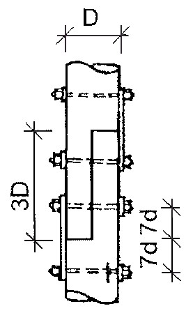 Ilustracja do odpowiedzi D