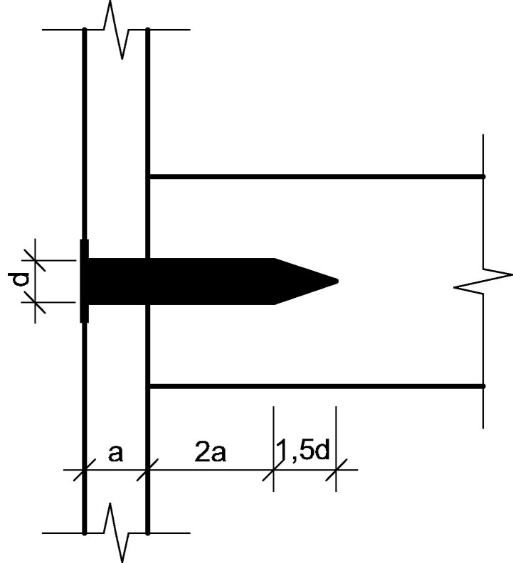 Ilustracja do pytania 26