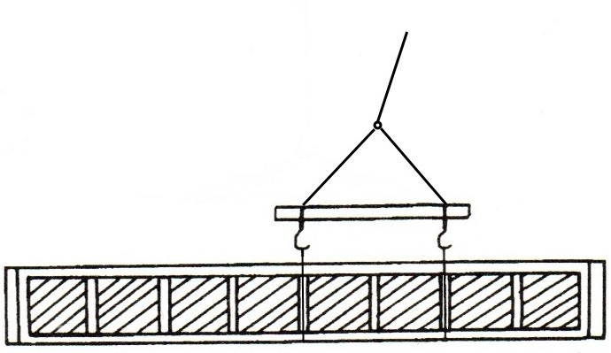 Ilustracja do odpowiedzi C