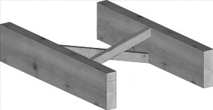 Ilustracja do odpowiedzi C