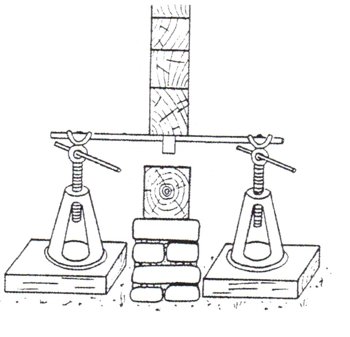 Ilustracja do pytania 7