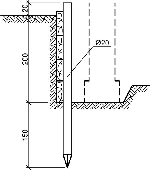 Ilustracja do pytania 2