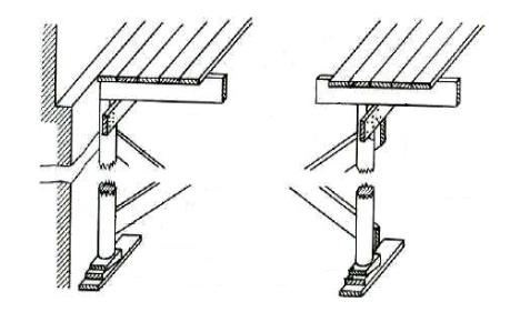 Ilustracja do pytania 14