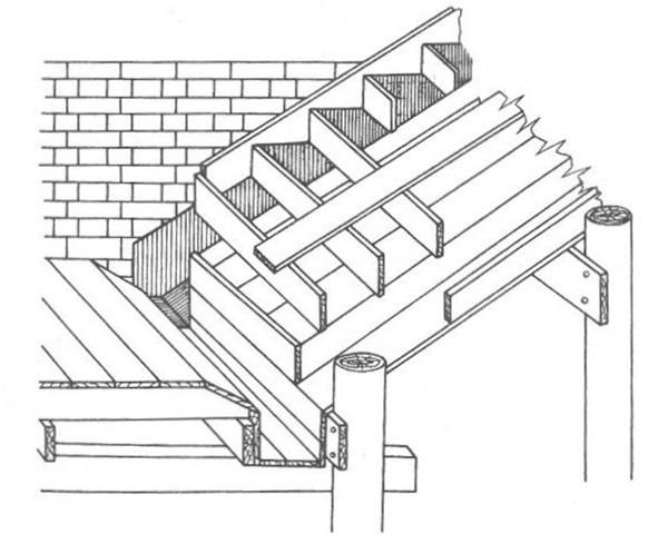 Ilustracja do pytania 32