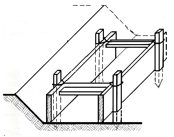 Ilustracja do odpowiedzi D