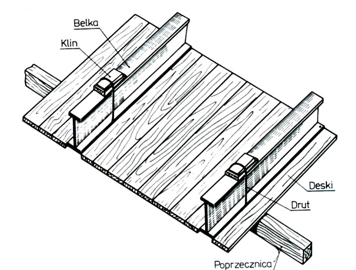 Ilustracja do pytania 40