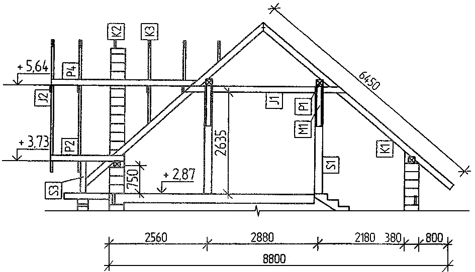 Ilustracja do pytania 24