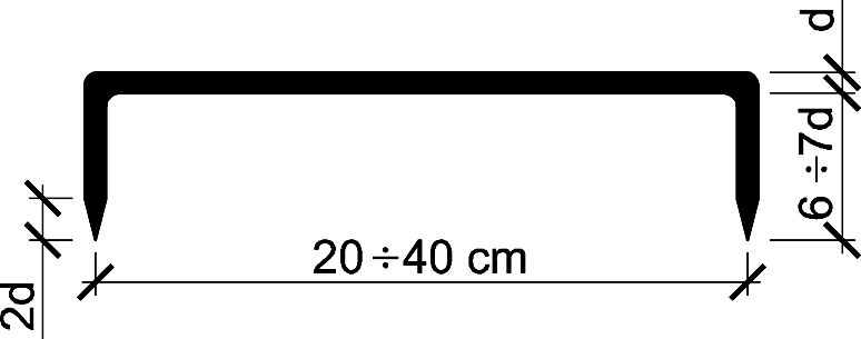 Ilustracja do pytania 33