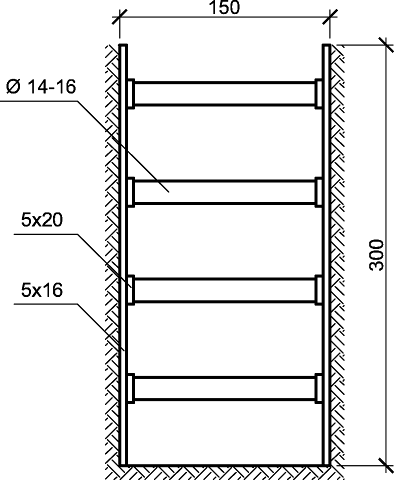 Ilustracja do pytania 8